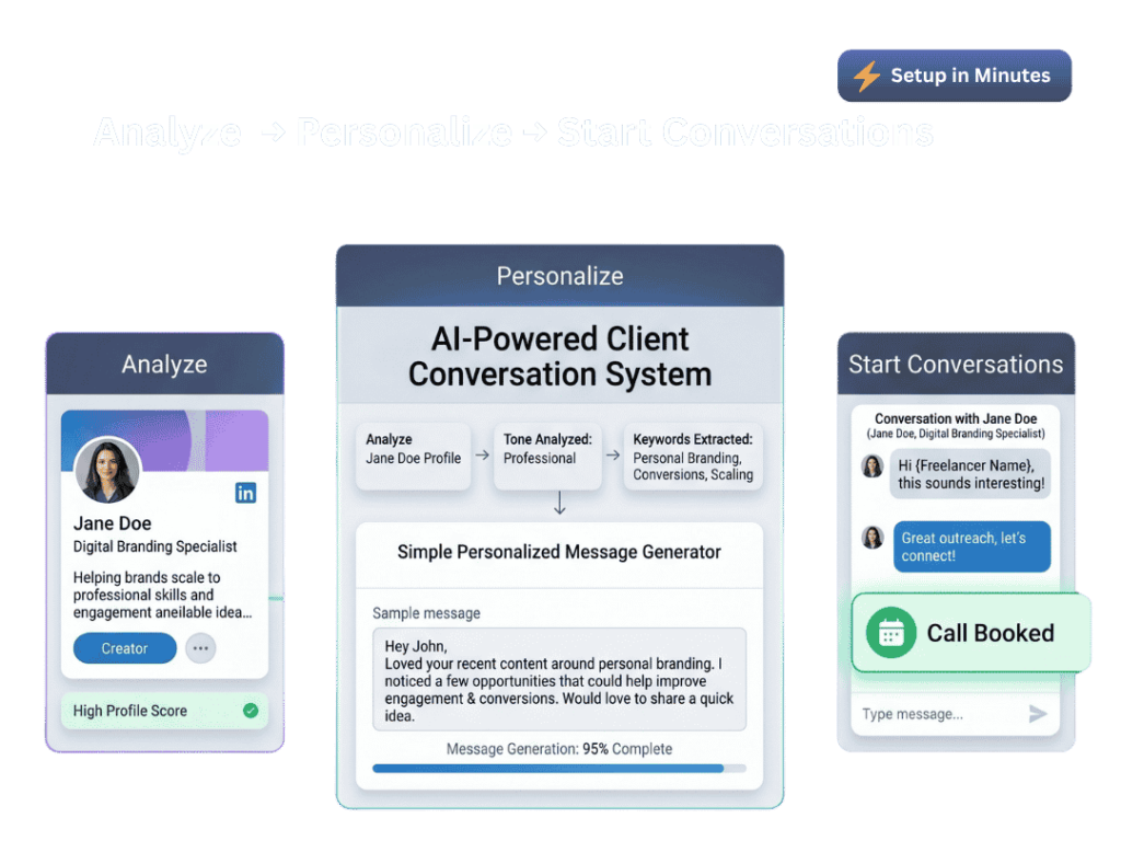 AI Client Conversion System