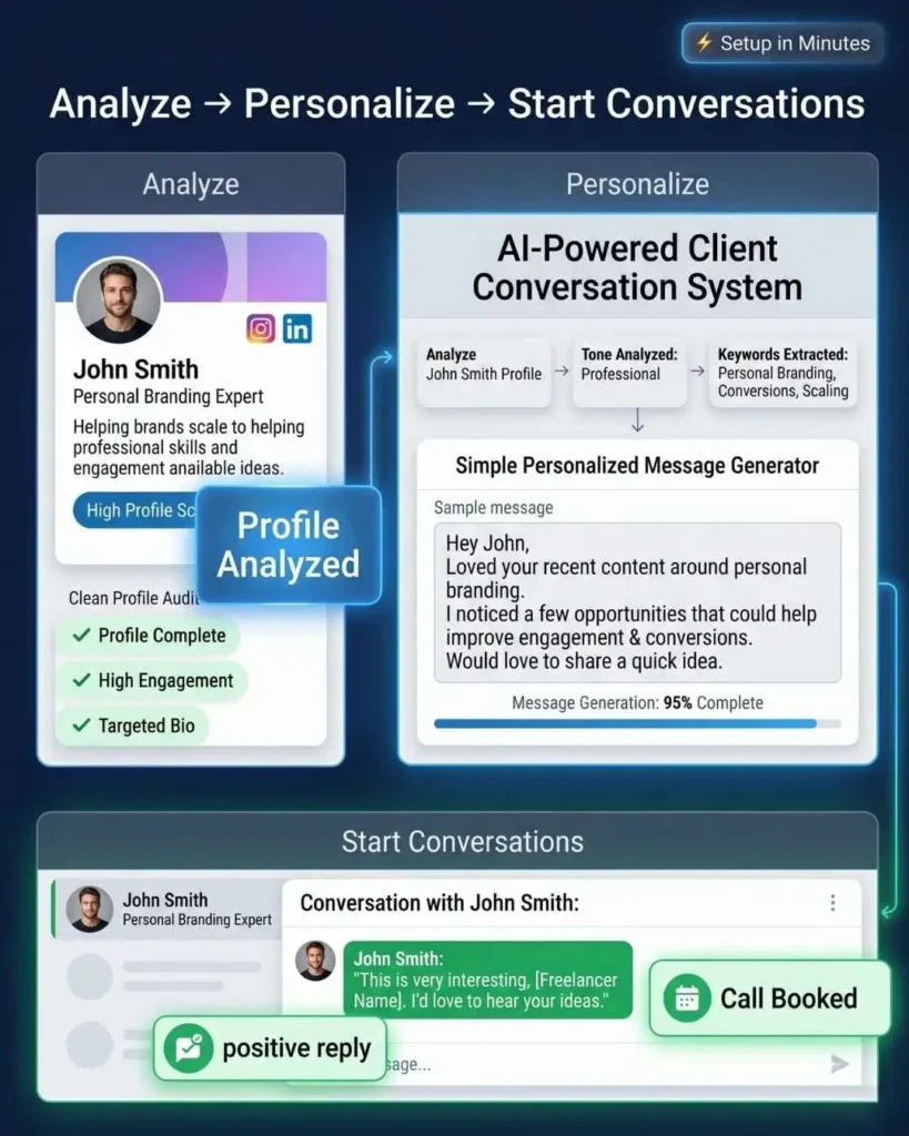 AI-Client-Conversion-System-Mobile