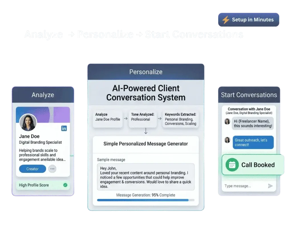 AI-Client-Conversion-System